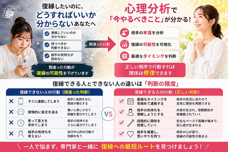 具体的なポイントを解説