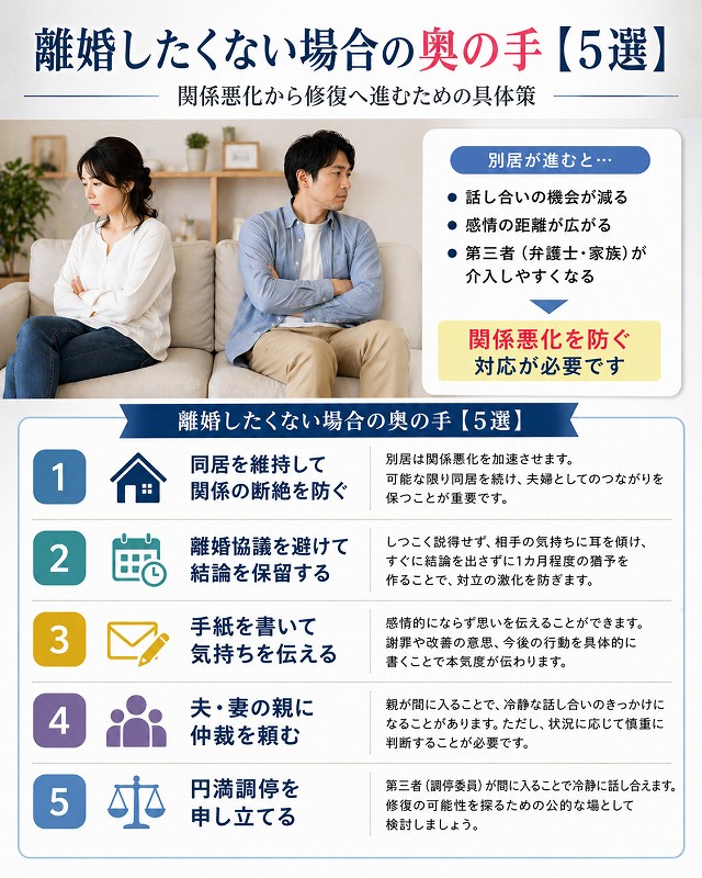 離婚したくない場合の最終手段