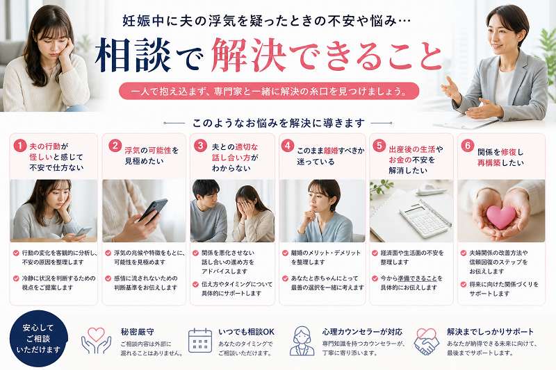 適切な対処法
