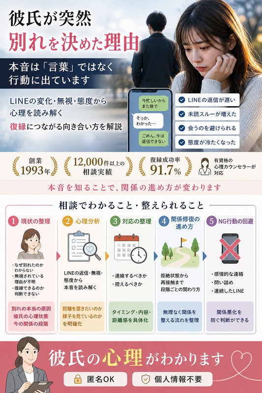彼氏が突然別れたいと言った