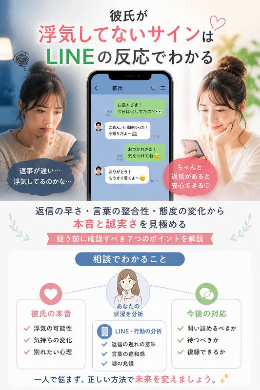 彼氏の浮気をチェック
